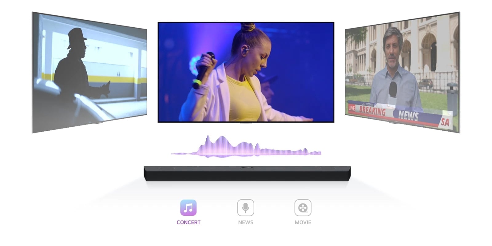 Tecnología AI Sound Pro de la barra LG S40T