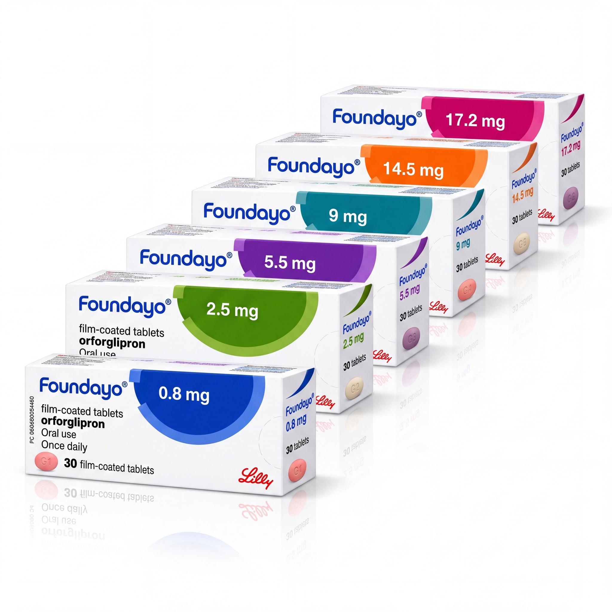 Foundayo tablet packs in a studio product photograph
