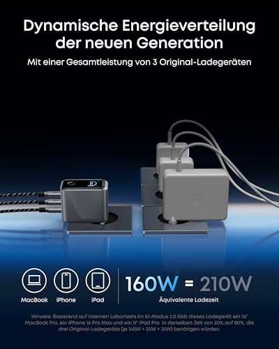 Anker Prime Ladegerät mit drei Anschlüssen