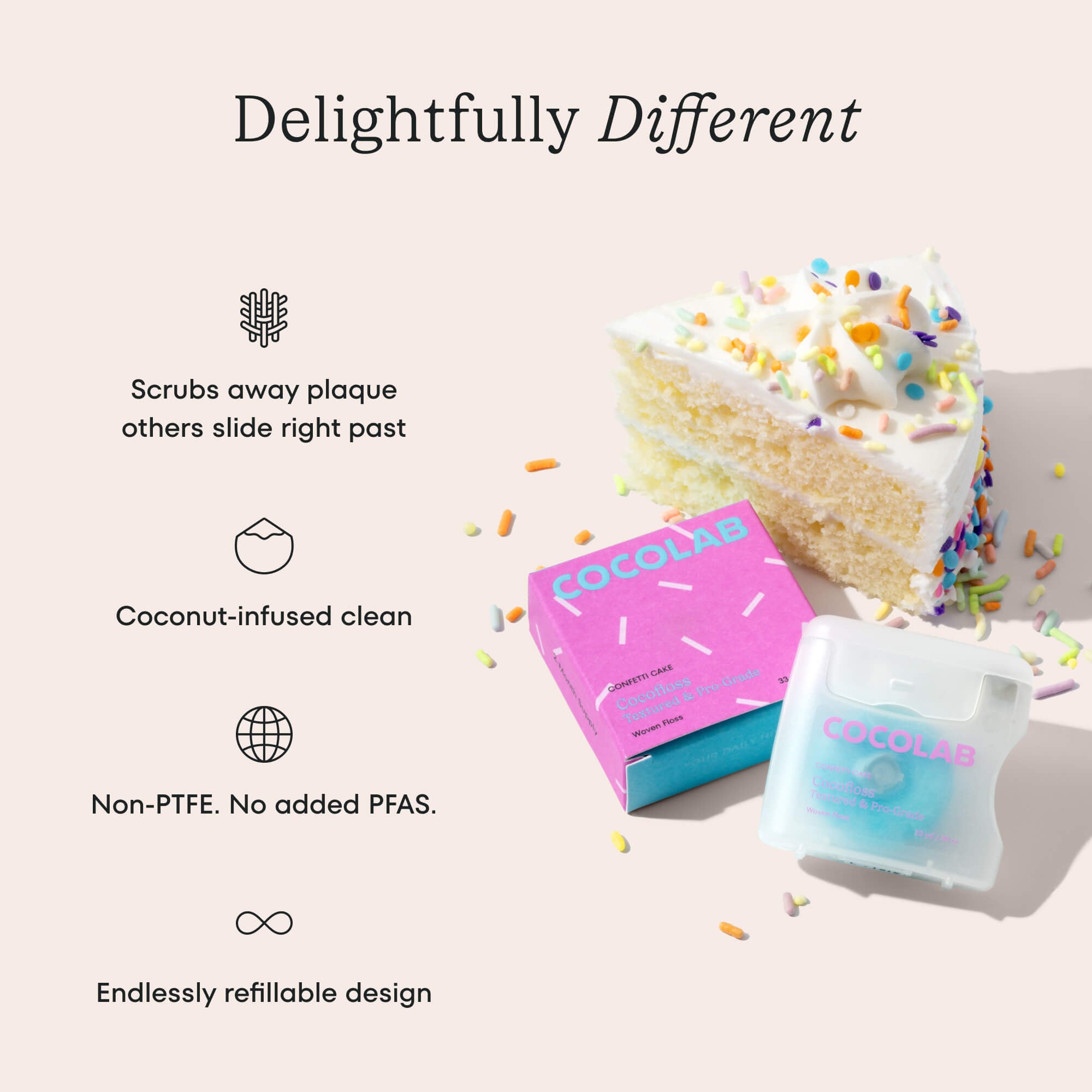 Confetti Cake Cocofloss spool and packaging