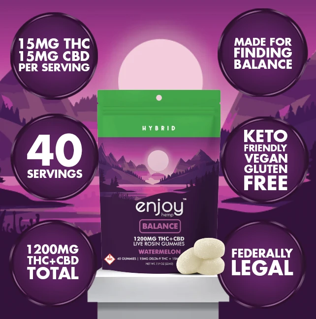 Balance watermelon hybrid gummy package
