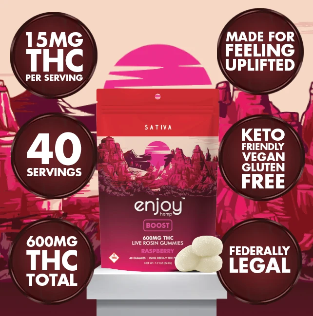 Boost raspberry sativa gummy package