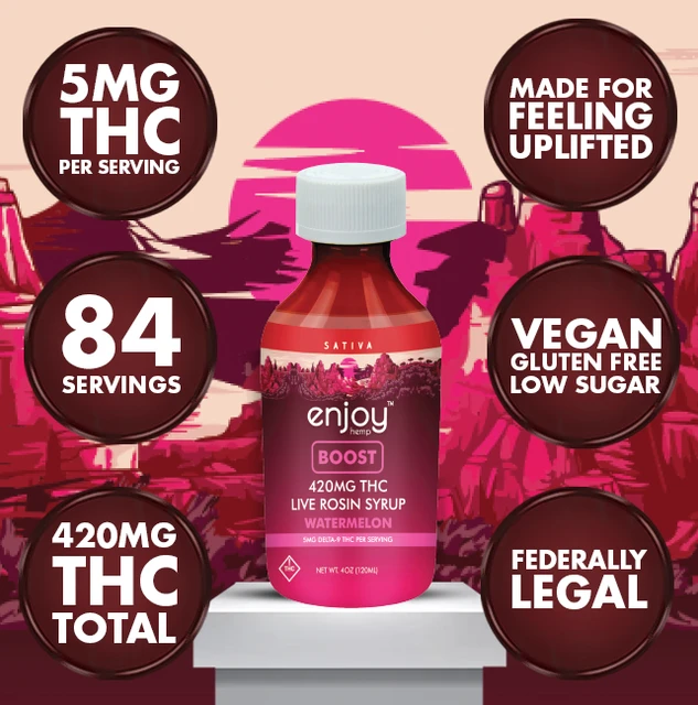 Enjoy Hemp Boost watermelon syrup bottle