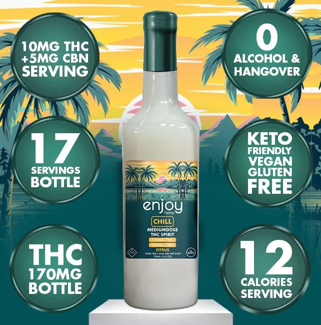 Chill THC and CBN spirit citrus bottle