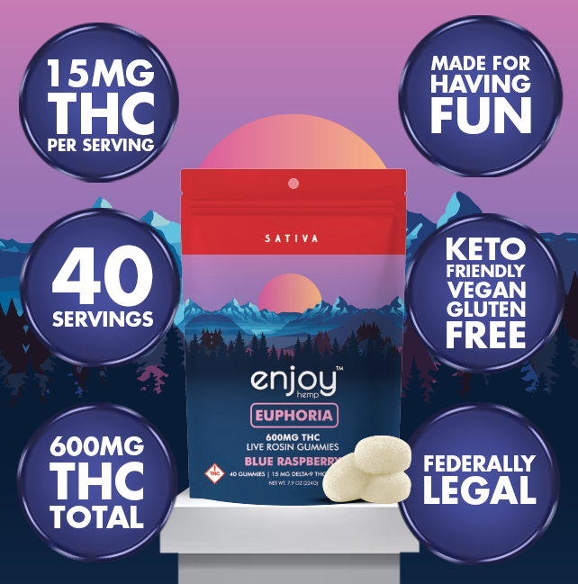 Euphoria THC gummies in blue raspberry packaging