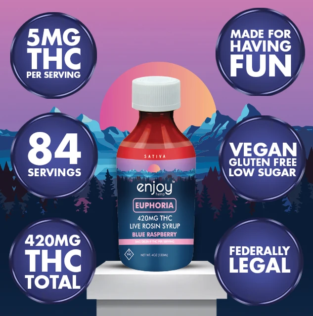 Enjoy Hemp Euphoria gummy product