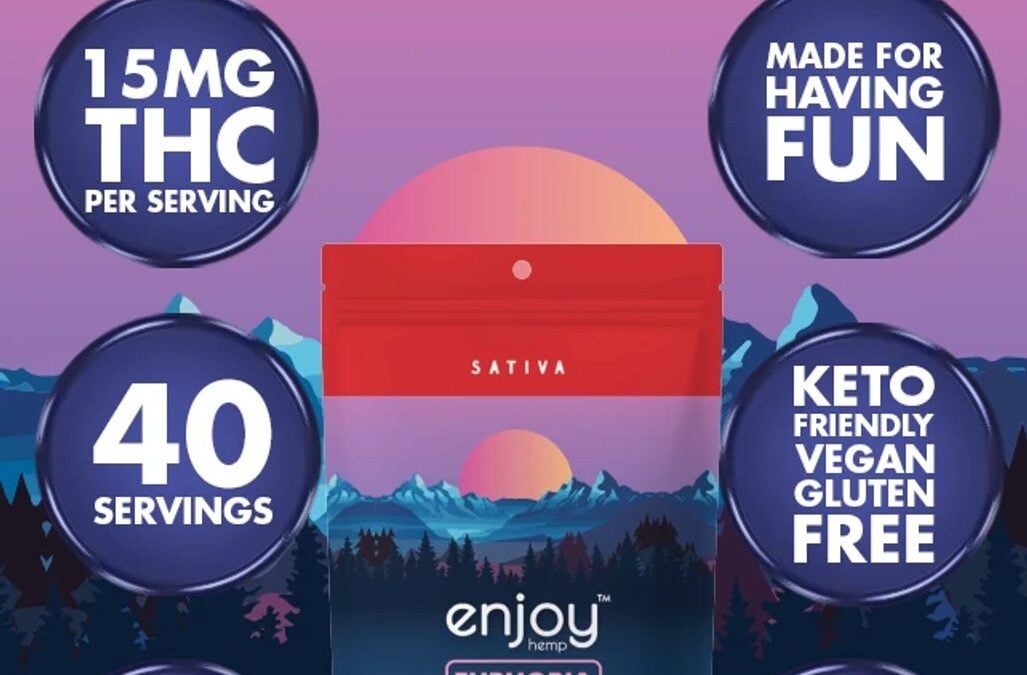 Enjoy Hemp Euphoria THC Gummies Review: Blue Raspberry Sativa in Context