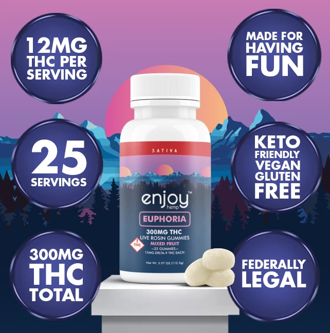 Enjoy Hemp Euphoria gummy package