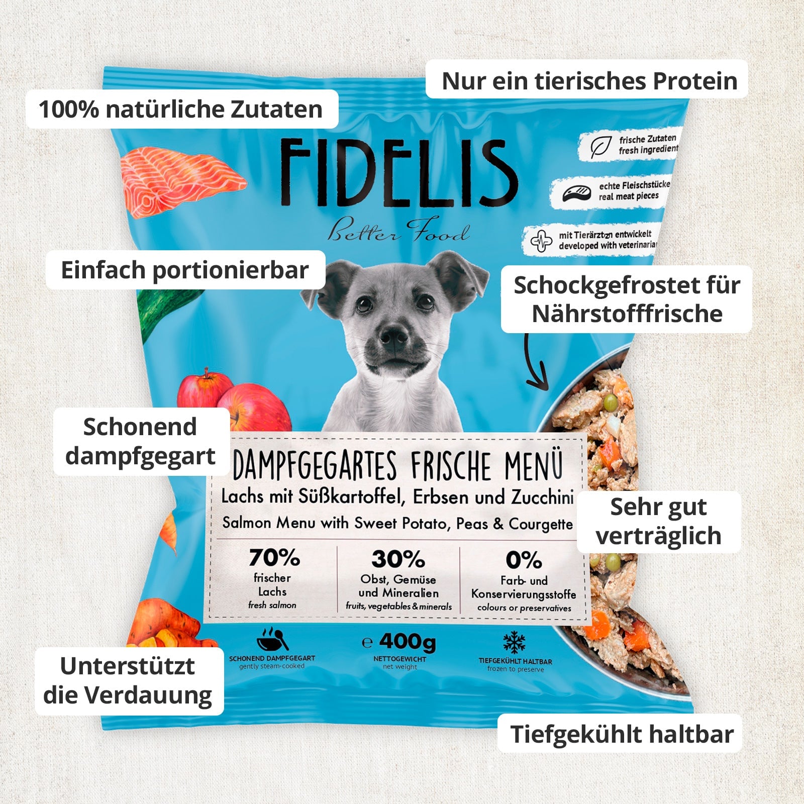 Fidelis Frische-Menü mit Lachs, Süßkartoffel, Erbse und Zucchini