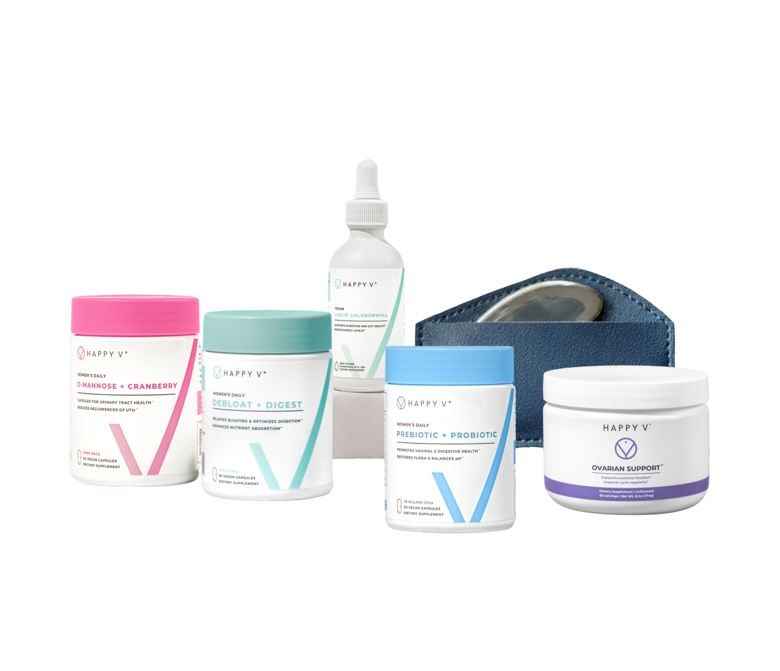 The Total Care Kit products grouped together