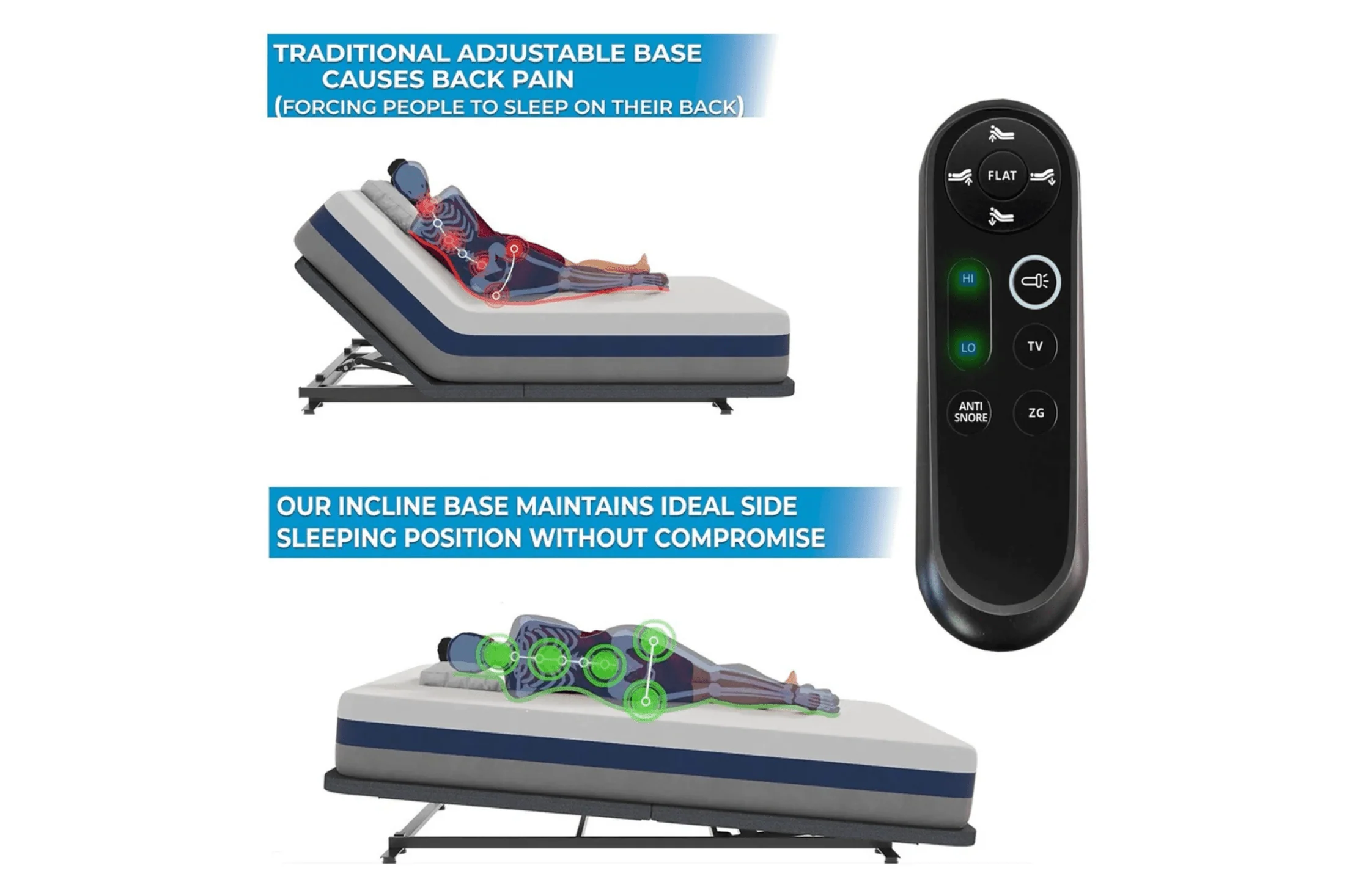Incline adjustable sleep base