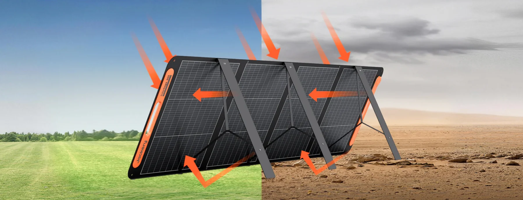 Jackery SolarSaga Solarpanel für mobile Solarenergie