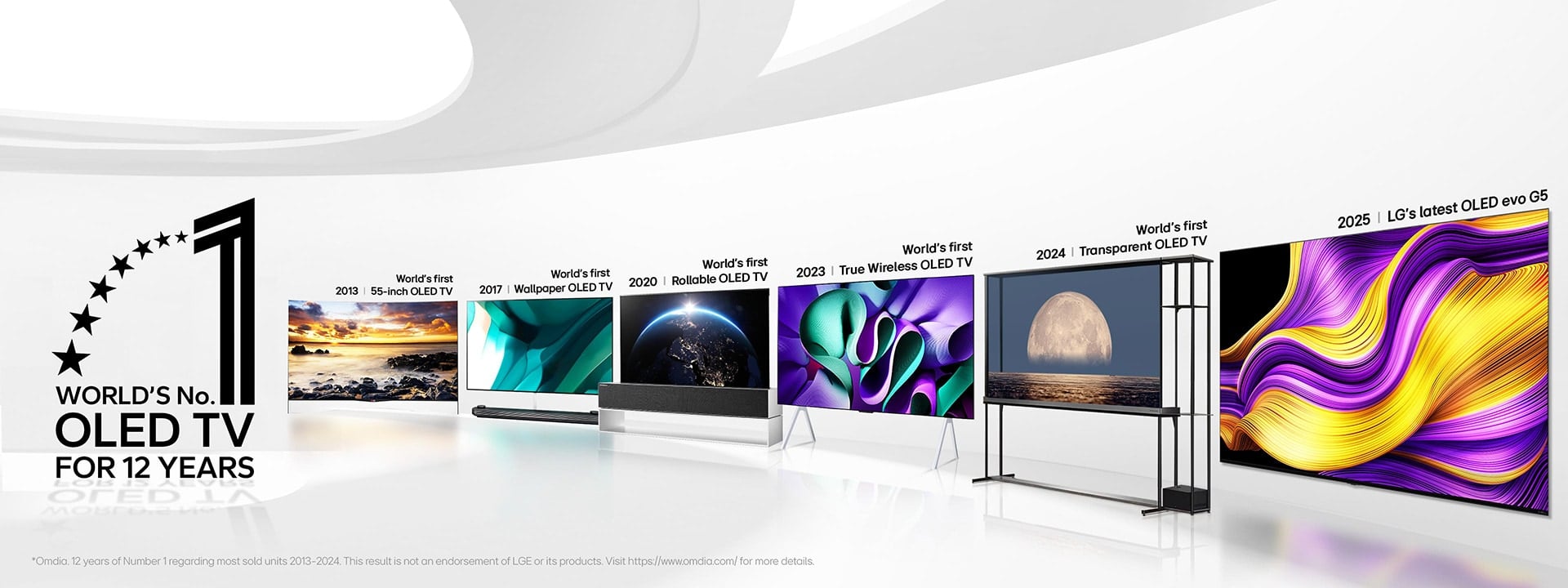 Televisor OLED LG en una escena de entretenimiento