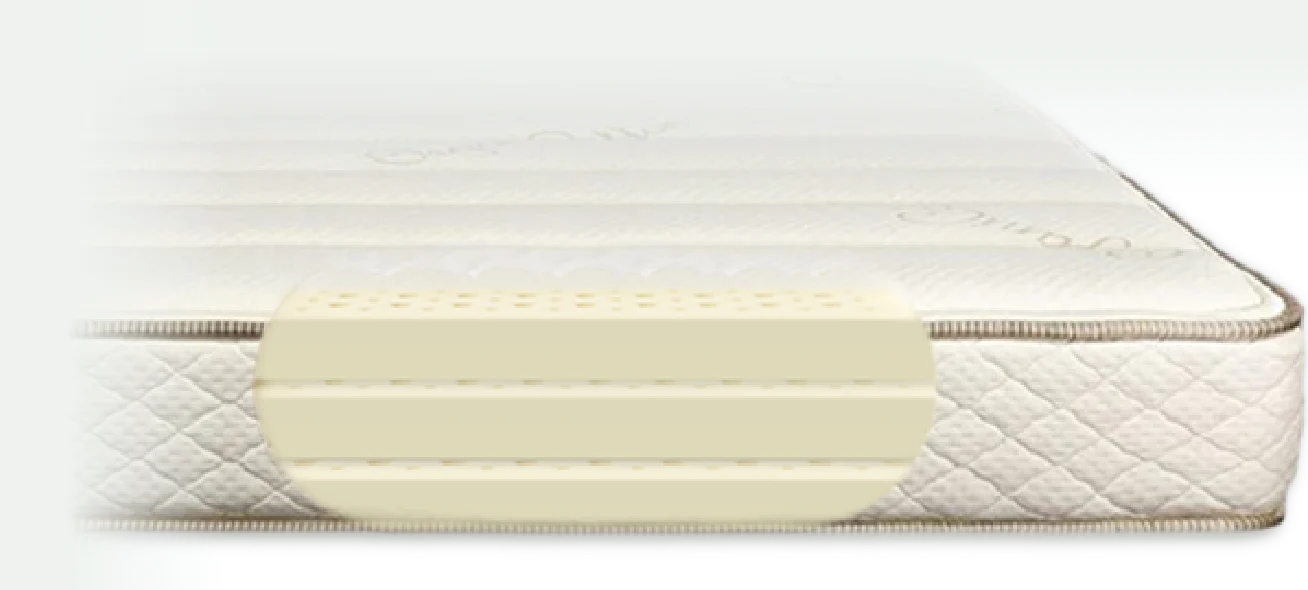 Construction detail image for the Luxerion latex mattress